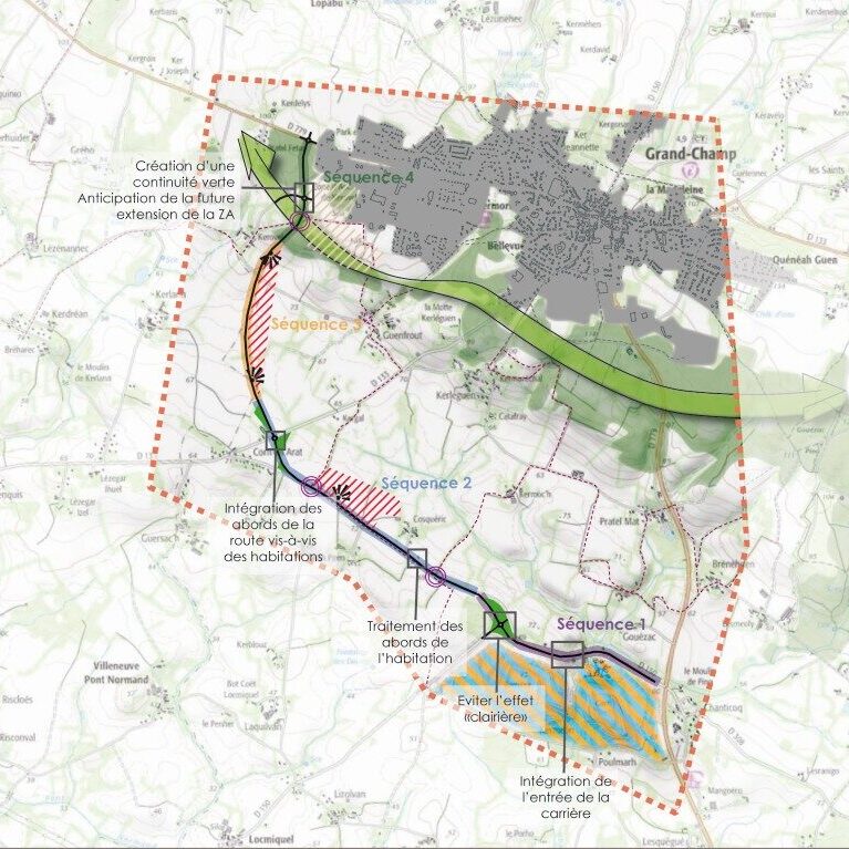 Grand-Champ – intentions de projet